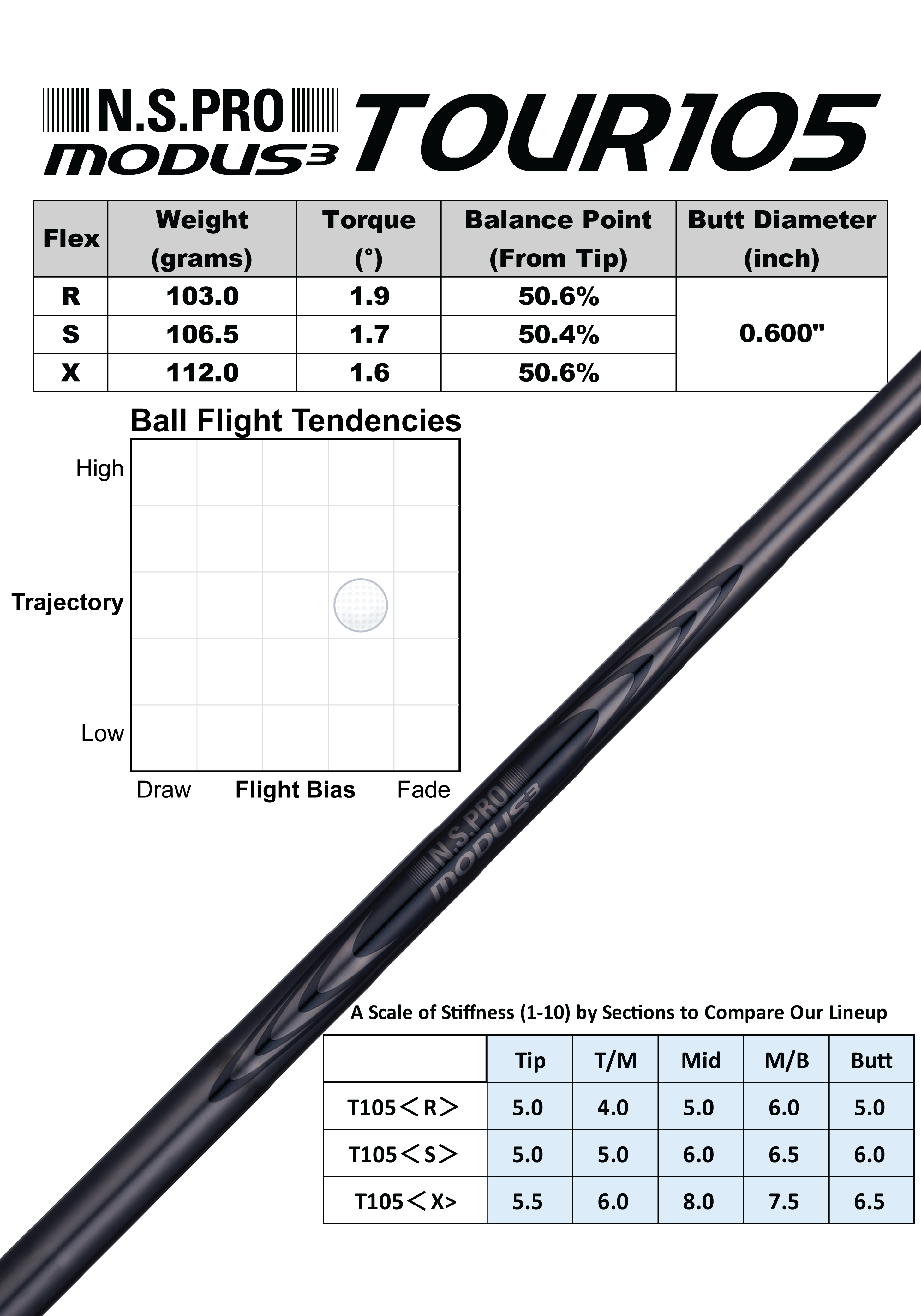 MODUS³ TOUR105 Luxury Black – Nippon Shaft Pro Shop MODUS³ TOUR105 Luxury Black – Nippon Shaft Pro Shop