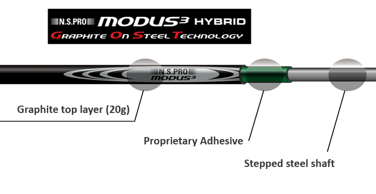 N.S. PRO modus3 gost hybrid S .370 NIPPON SHAFT MODUS3 HYBRID